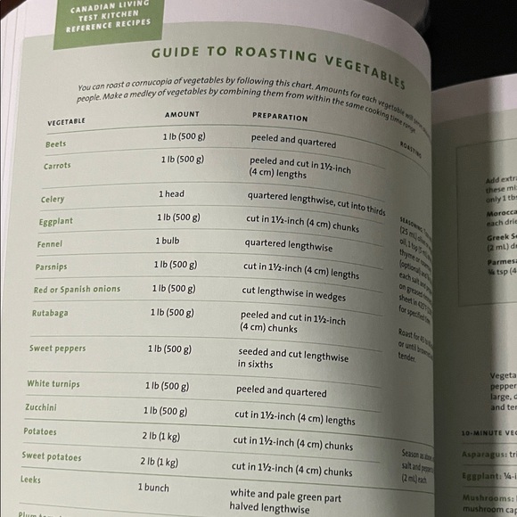 The Complete Cookbook - Picture 11 of 12